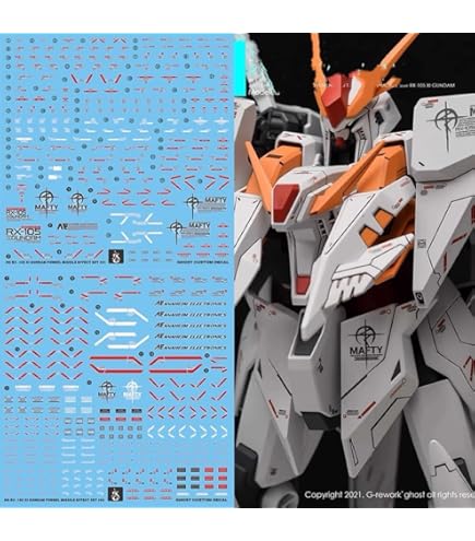 Amazon | ［RG 1：144］ RX-93FF ニュー（福岡ν） 水転写式デカール（2